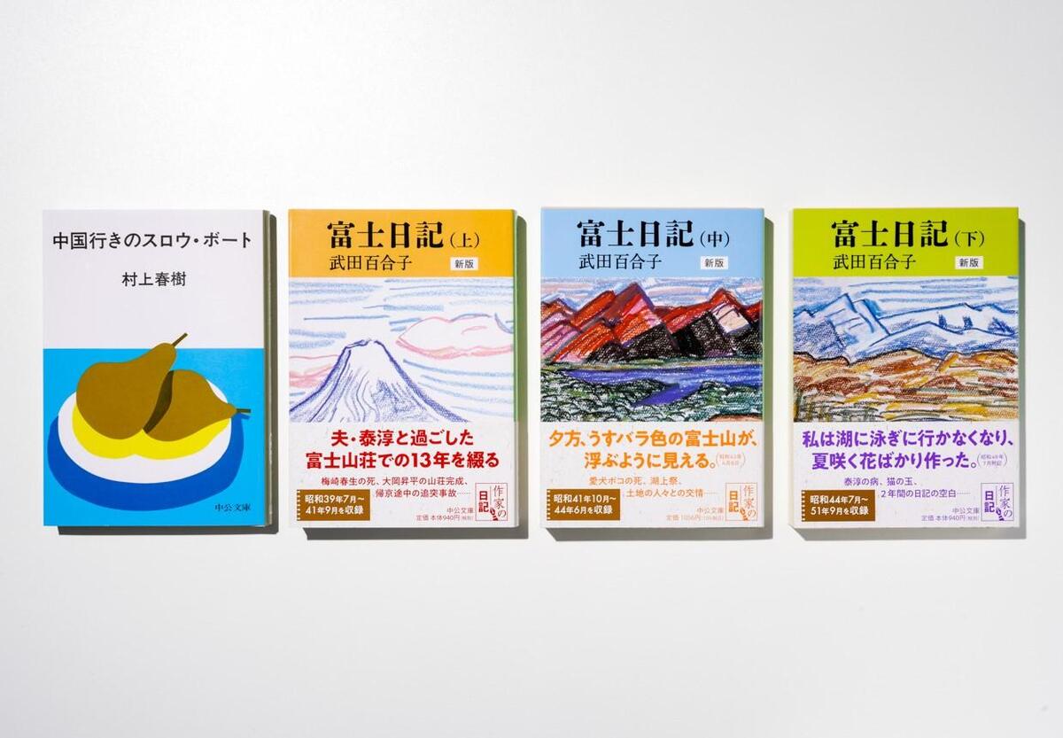 もう20年以上ずっと頭のどこかにある本 辻山良雄｜連載｜中央公論.jp